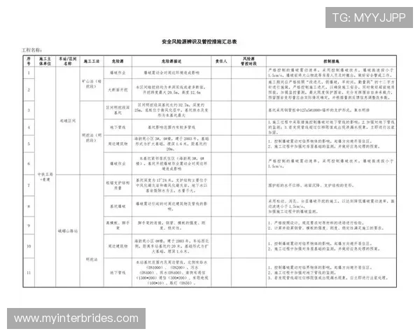 博鱼体育安全保障措施：保障用户信息安全与资金安全的全面措施